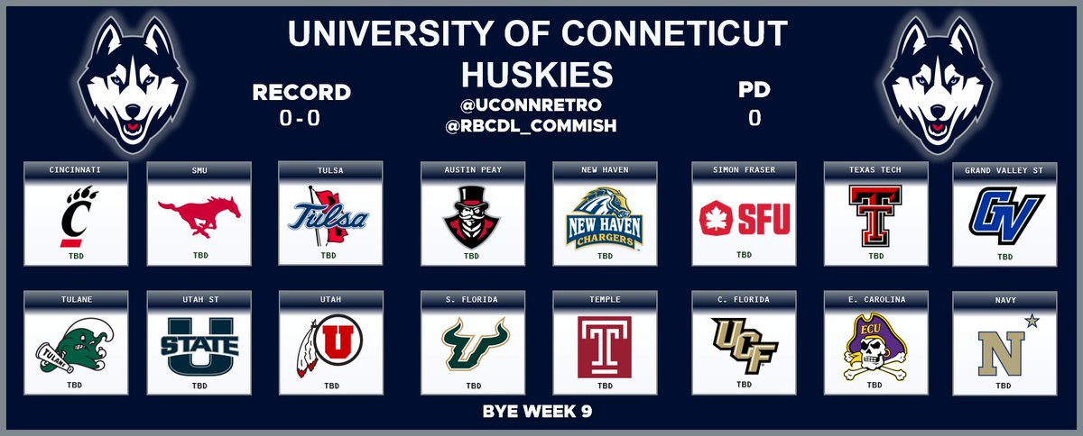 UConn Huskies Retro tweet media