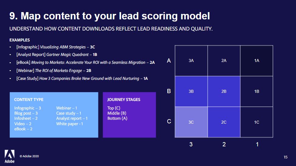 dianedecastro tweet media