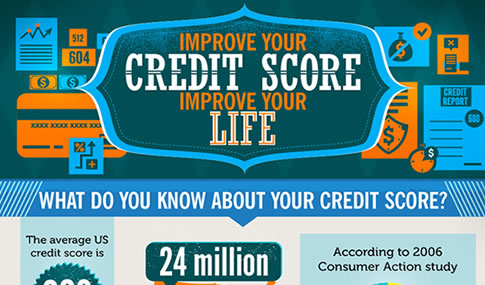 What is the best way to walk through a mindfield? In someone elses footstep.  Let our expert walk you through the mindfield of Credit restoration, debt reduction, tax planning and much more!  mwrfinancial.com/ChrisByrd/memb…