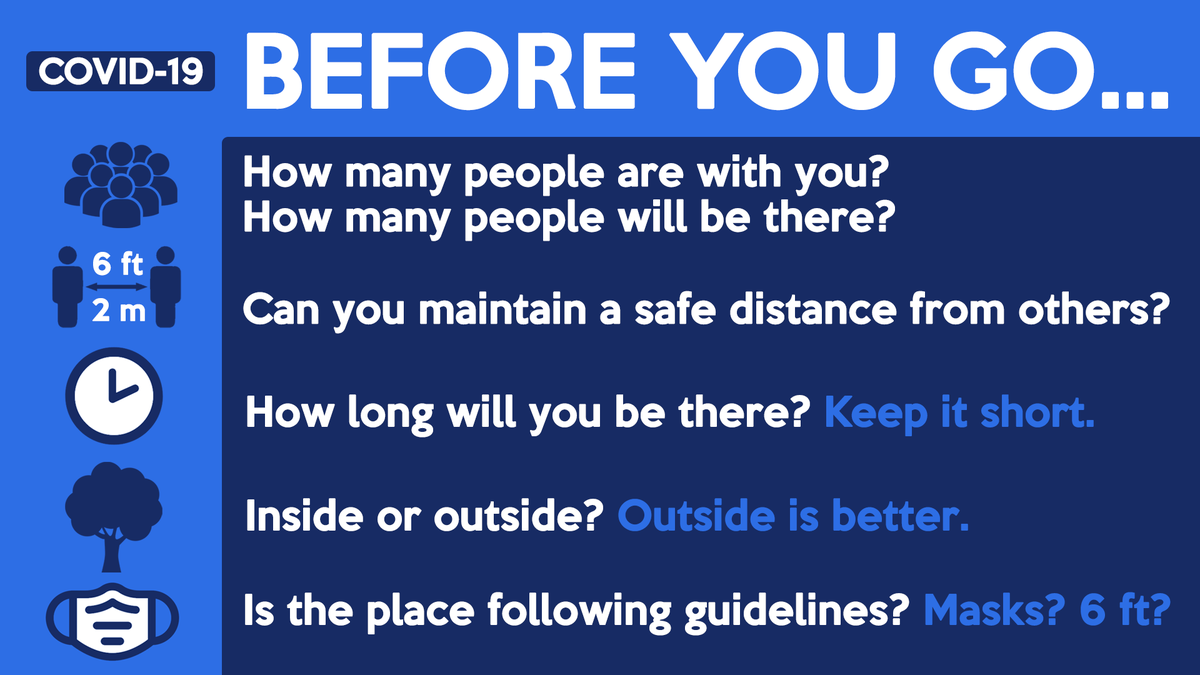 Ron_Nirenberg's tweet photo. Before you leave home, ask yourself a few questions:

1️⃣How many people are with you? How many people will be there?

2️⃣Can you maintain a safe distance from others?

3️⃣How long will you be there?

4️⃣Inside / outside?

5️⃣Is the place following guidelines?

Thank you, San Antonio. https://t.co/vXn84i6EnJ