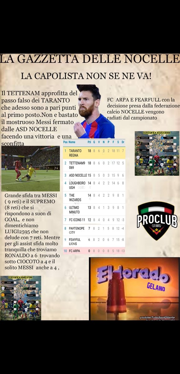 El_Goleador tweet media