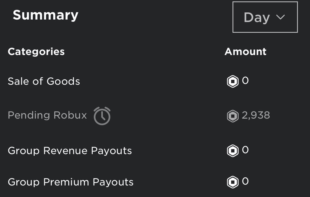 Uz1 On Twitter How Many Of My Followers Are In Need Of Some Robux Do U Get Robux By Getting A Lot Of Followers How To Get Do U Get Robux By Getting A Lot Of Followers How To Get Uz1 On Twitter How Many Of My Followers Are In Need Of Some Robux