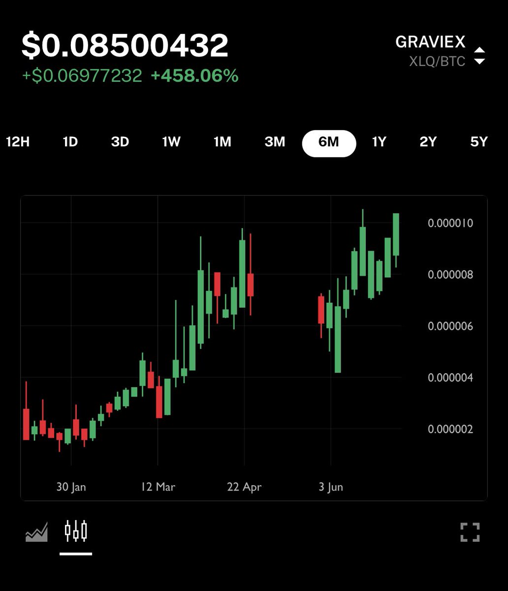 Crypto Pickle Rick Cryptopickleric Twitter