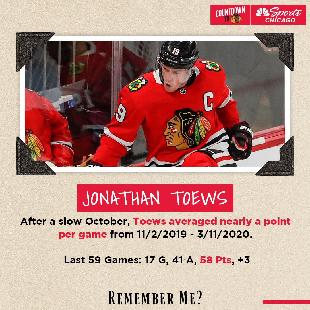 CHSN_Blackhawks's tweet photo. Don't forget about 𝙏𝙝𝙚 𝘾𝙖𝙥𝙩𝙖𝙞𝙣 🏒 https://t.co/SrUKEJf5ZY