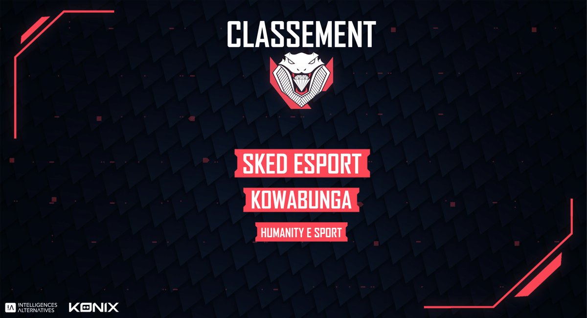 Humanity_Esport's tweet photo. 🏆 Nous finissons 3ème à la @crystalgaming8 Valorant Cup, derrière @sked_esport et @KowabungaHS ! 🔥
Félicitations à nos joueurs pour leur performance lors de ce tournois. Ce n'est que le début, ils repartent demain pour la @millenium WonCup Valorant ! #LetsGoHumanity https://t.co/k0H5IDwZbH