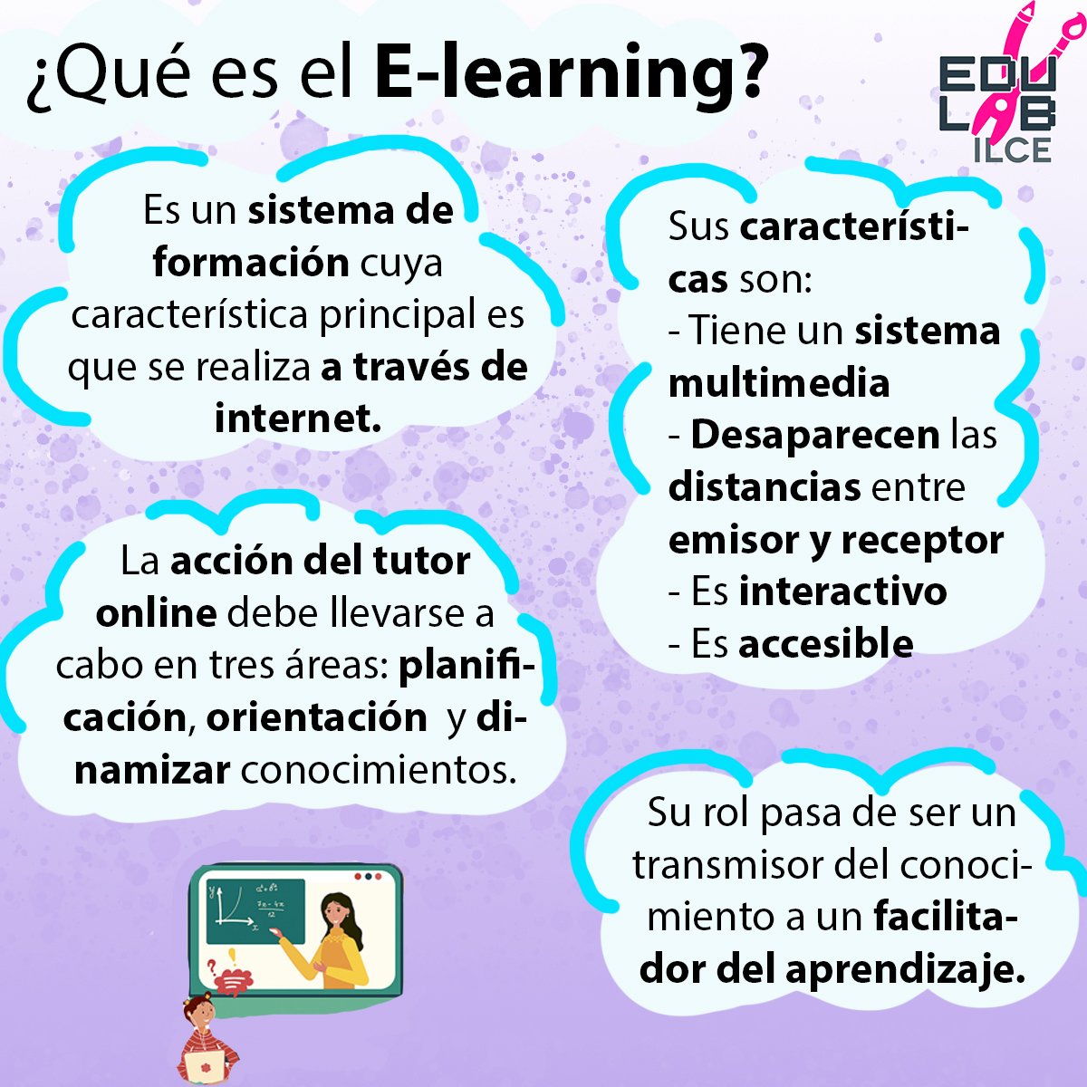 ¿Conocían el término E-learning? #EduLab