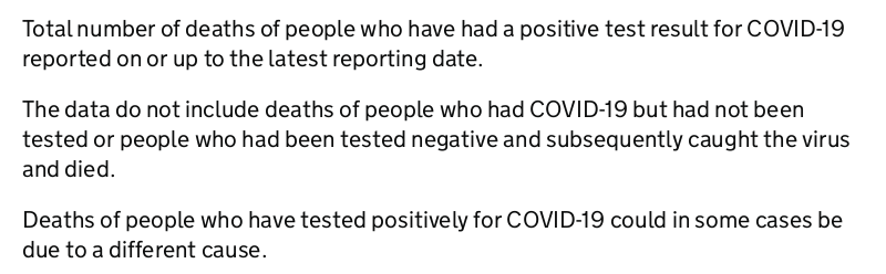 54,000,000 ish people in England121 deaths linked to C19 y/dayNote attached: 'Deaths of people who have tested positively for COVID-19 could in some cases be due to a DIFFERENT cause' 0.0002 % More die from... their head just falling offPeople Die - It Happens - Its Life