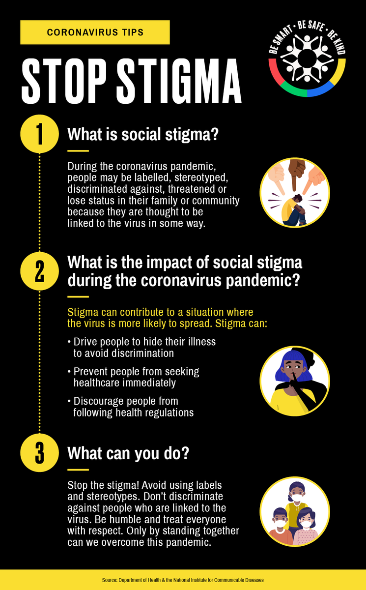 SedibengDM's tweet photo. #StopStigma , #CoronavirusPandemic #Day104ofLockdown https://t.co/lxsaVTmq67