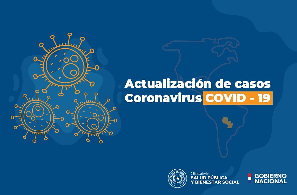 Informe #COVID19 | 8 de julio: 

📌Procesamos 1533 muestras, 52 positivos: 34 contactos, 5 del exterior y 13 sin nexo, todos en aislamiento. 

📌35 internados, 10 en UTI. 

📌19 recuperados, sumando así 1212. 

📌Total de confirmados: 2554.