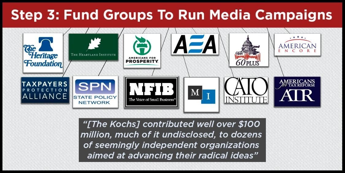 The  #KochNetwork often uses subtle "weapons" such starving school budgets, attacking teachers unions, gathering public consensus w/out disclosing their true goals (charters,vouchers), disinfo campaigns to parents & voters, fake lobby/think tanks to mainstream & drive their agenda