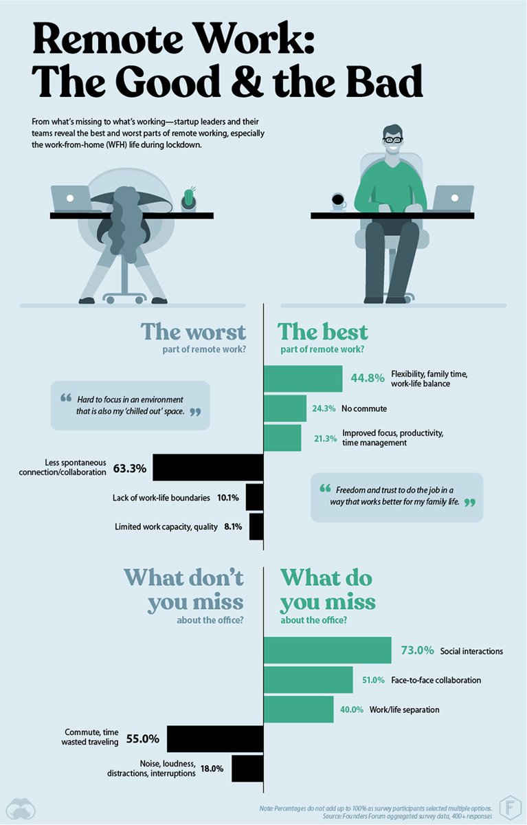 VisualCap tweet picture