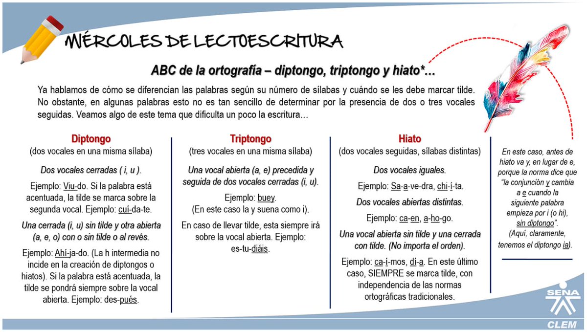 GermansSuarez's tweet photo. Hoy, en Miércoles de Lectoescritura @SENA_RValle CLEM #Tuluá: Acentuación en diptongo, triptongo y hiato; tengamos en cuenta los siguientes consejos y aprovechemos esta valiosa herramienta  que nos ayudará a fortalecer nuestra comunicación. #CuidándomeTeProtejo https://t.co/7rQyqvYmzQ