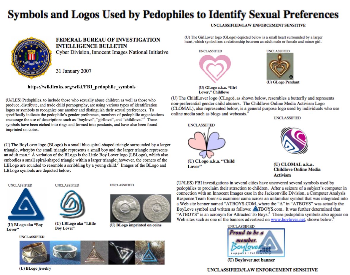 7) The logo is found among other known pedophile symbols. The heart symbol apparently means "girl lover". These are the symbols that are recognized by the FBI.