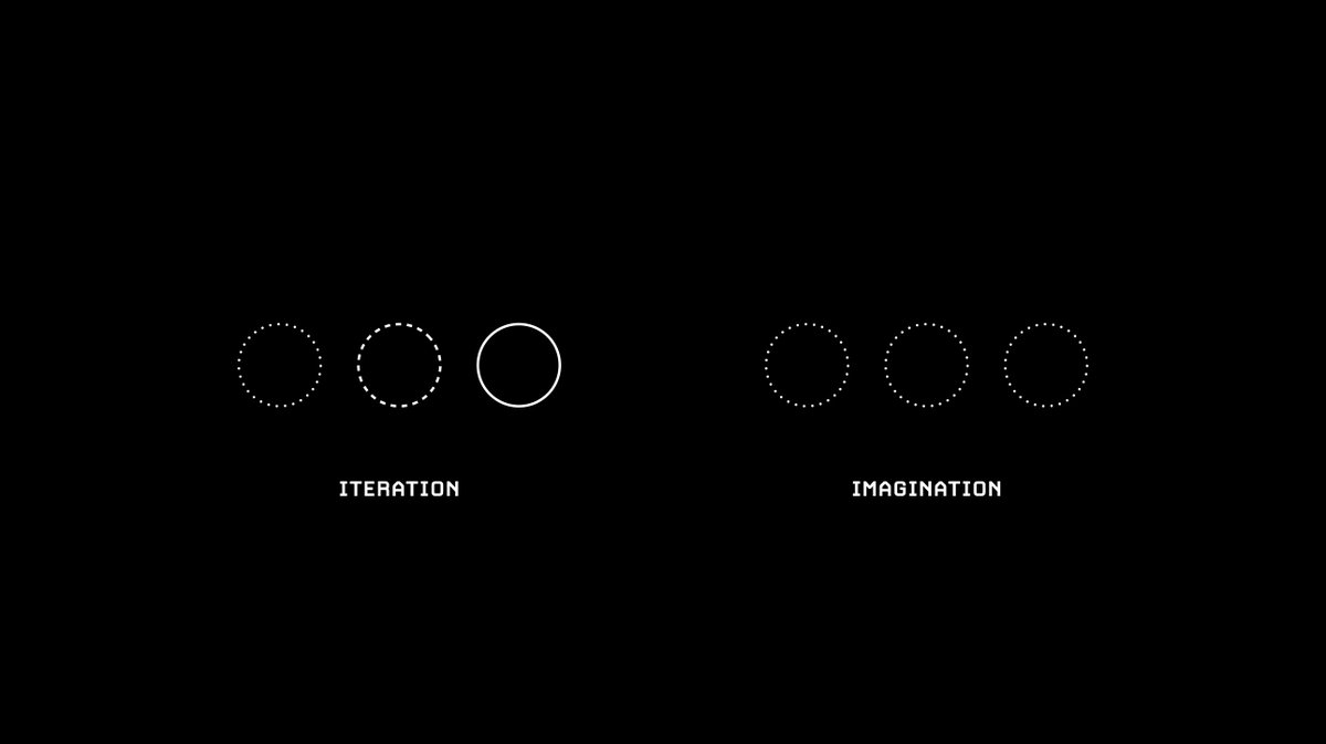visualizevalue's tweet photo. Iterate. https://t.co/cNYYsPHDUj