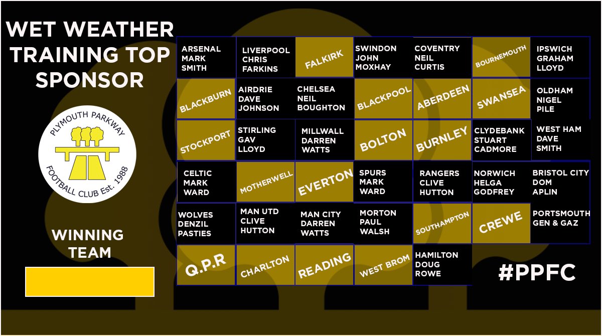 Plymouth Parkway FC tweet media