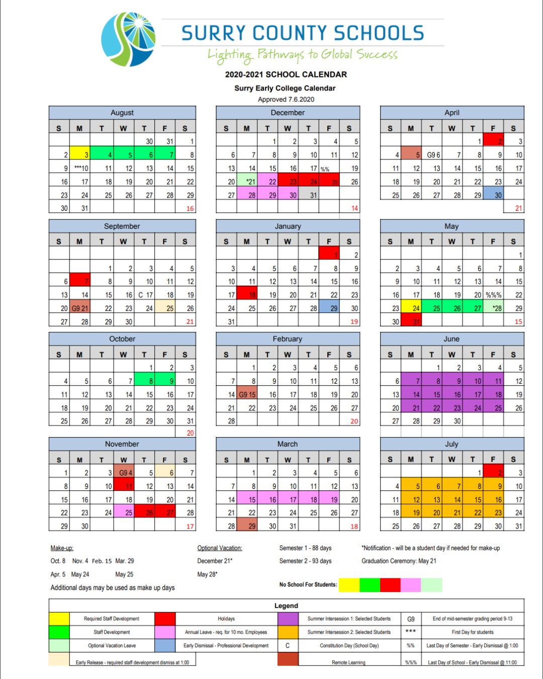 Surry Community College Calendar 2022 Surry Early College (@Sechsspartans1) / Twitter