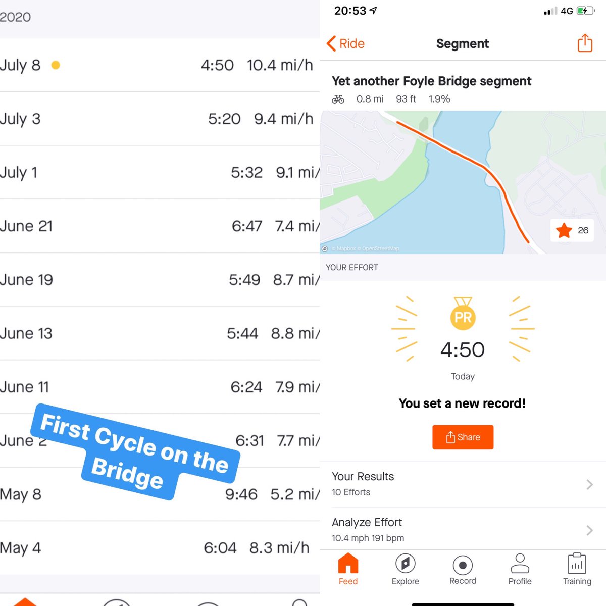 sroo91's tweet photo. Did my tenth cycle of the Foyle Bridge - practice makes perfect #beginnercyclist #cyclingderry #nigreenways #derry https://t.co/n0rbT3SG58