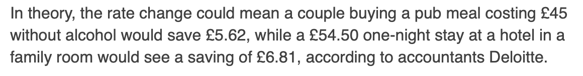 robeastaway's tweet photo. BBC story about today's cut in VAT: "According to accountants Deloittes a £54.50 stay in a hotel room would see a saving of £6.81"

(1) Why do we need Deloittes to work out a 15% VAT cut for us? and...
(2) Why the fiddly numbers? Just say: "Save £7.50 on a £60 room"
#coremaths https://t.co/8zUIa7w10o
