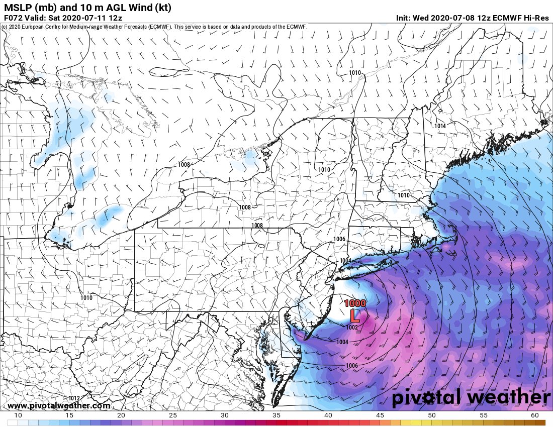 2. Strong LLJ will transport an anomalously moist airmass to NJ/SNE. Strong synoptic IVT convergence & coastal fgen via frictional convergence may support heavy rain bands. Low predictability & high impact scenario if rainbands train -> potential for >3-4" rain locally.