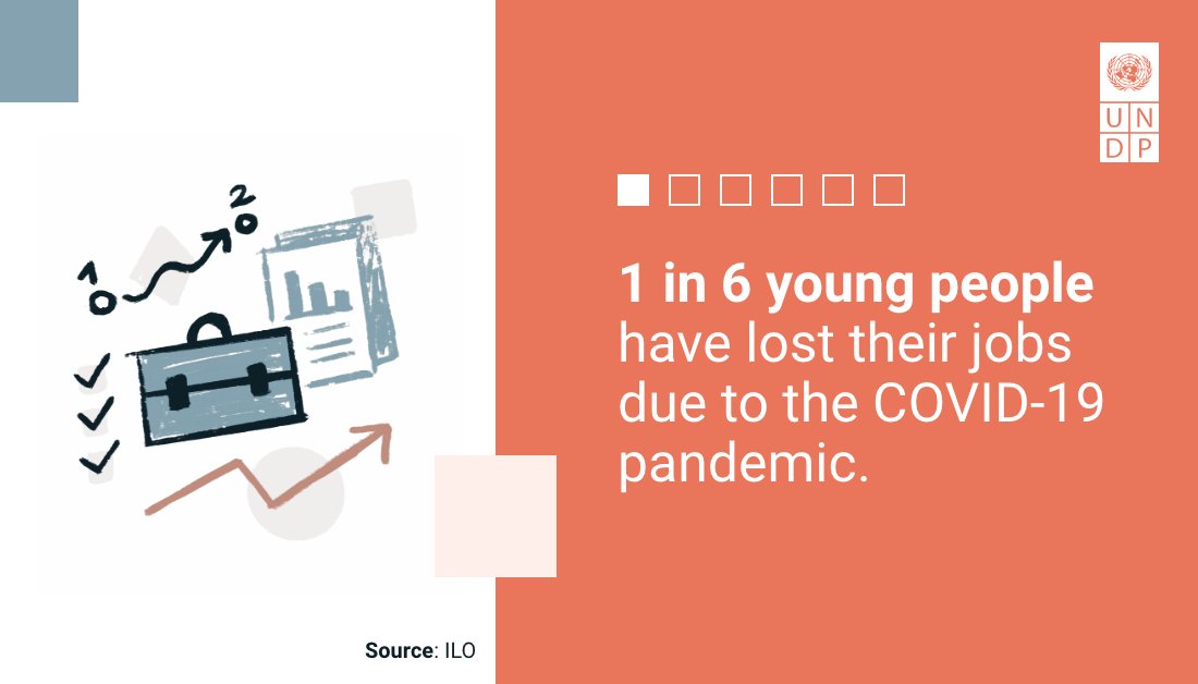 Even before #COVID19, young workers are twice as likely to live in extreme poverty compared to adult workers according to the new @UN #SDGReport. See how the #SDGs guide us to #BuildForwardBetter this #WorldPopulationDay: bit.ly/2ZuZuPw