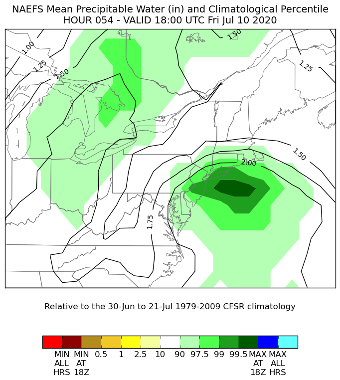 1. High PWATs are expected near the 99th percentile along the Mid Atlantic coast into southern New England. Depending on the track & intensity of 98L, organized rainbands on its west side associated w/ mid-level frontogenesis may favor an axis of >2-4" of rain.
