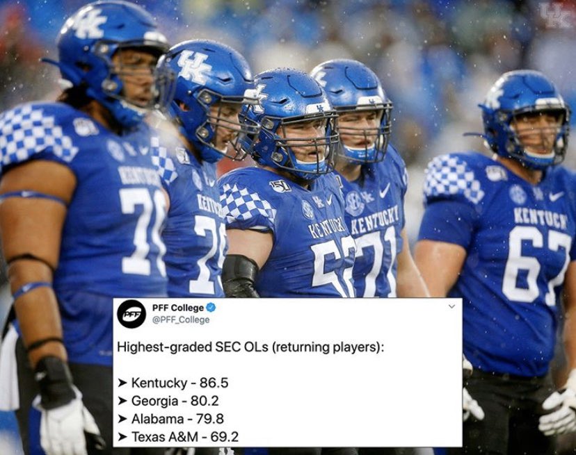  #BigBlueWallBest returning OL in the SEC for 2020