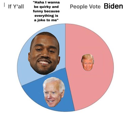 assmongler's tweet image. Fixed your graph.