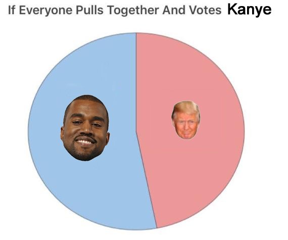 assmongler's tweet image. Fixed your graph.