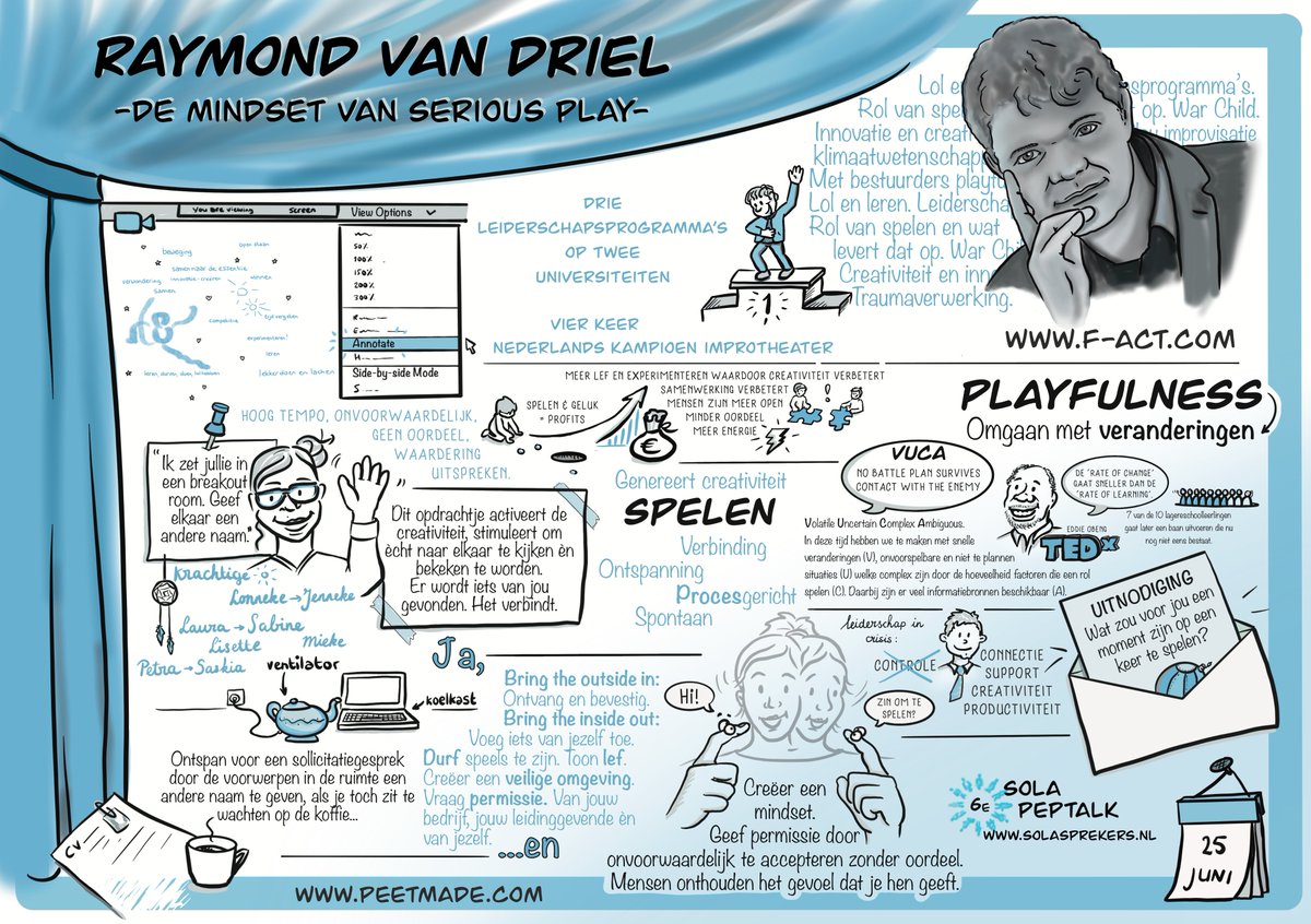 Fijn praatje gegeven over de mindset van Play als nieuwe spreker bij SOLA sprekers. Mooie plaat door Petra van peetmade.com !