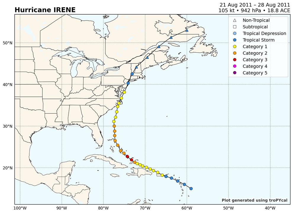 The last time a TC maintained tropical characteristics this close to the Northeast US coastline was Hurricane Irene in 2011.(Caveats: Sandy in 2012 became extratropical just before landfall, Andrea in 2013 had impacts as an EC, and Arthur in 2014 skirted just past the region.)