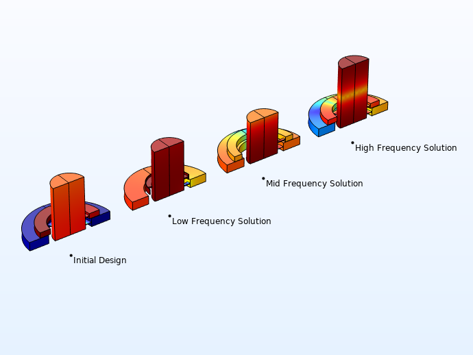 COMSOL_Inc's tweet photo. Learn about how engineers can use #AcousticsSimulation to optimize the design and comfort of #HearingAids (and other in-ear audio products) in this blog post, featuring 2 relevant tutorial models: https://t.co/74BblLoNUW (~5-minute read) https://t.co/5w06au1xHY