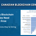 Photo by Chamber of Digital Commerce Canada (@DigiChamberCDN)