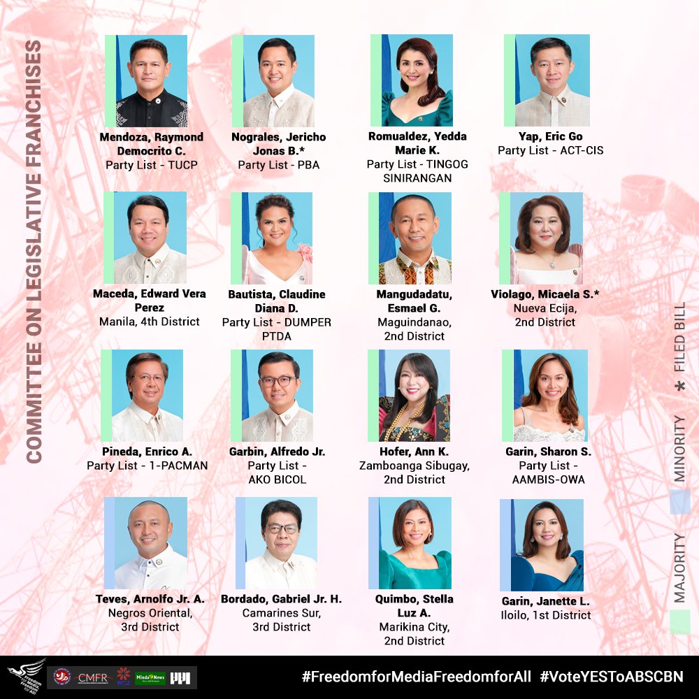 LOOK: The representatives who will decide on ABS-CBN's franchise. The FMFA Network encourages the public to make their voices heard in the House. (1/2) #IbalikAngABSCBN #VoteYEStoABSCBN #DefendPressFreedom