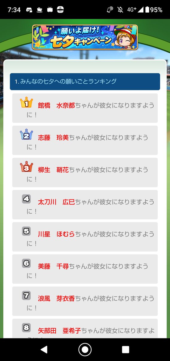 なんj速報 悲報 パワプロの最かわ 館橋水奈都 志藤玲美さん チ 牛から絶大な人気を得てしまう Br なんj民 というかパワ子のアバターだけでも実装してくれないか