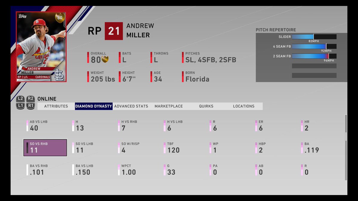 Dub10_'s tweet photo. God tier reliever, will not be leaving the pen till his 91 is acquired.
#DiamondDynasty #MLBTS20 #MLB20 #Twitch https://t.co/mk0h80UPUb