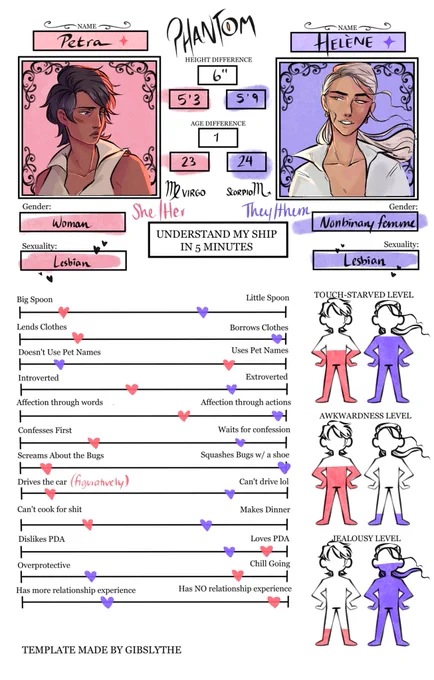 Made a ship meme for my characters from my original comic, #Phantom ?

I've been working really hard to put it up on Gumroad before Halloween!! It's an 18+ sapphic horror comic and I'd love for u all to read it! I hope to post more of these two soon ?? 