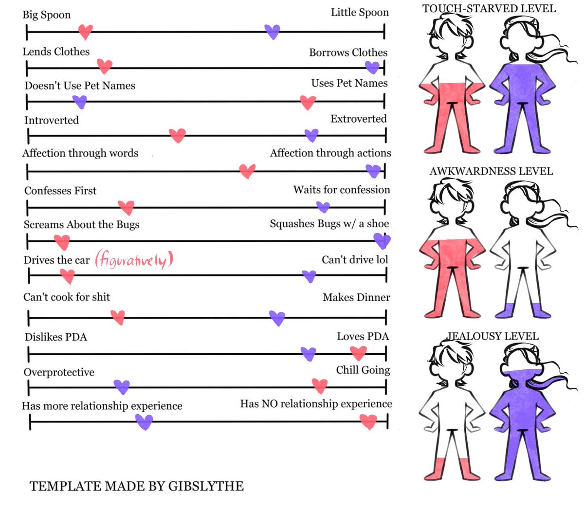 Made a ship meme for my characters from my original comic, #Phantom ?
I've been working really hard to put it up on Gumroad before Halloween!! It's an 18+ sapphic horror comic and I'd love for u all to read it! I hope to post more of these two soon ??