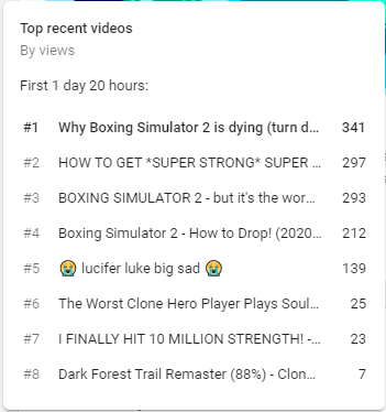 IAmKouro's tweet photo. Thanks for the support on the recent video guys. I sort of just threw it together on the fly, but i appreciate everyone sharing their thoughts on #boxingsimulator2 ! https://t.co/h5IMJi8TkN https://t.co/IykEgbmmC7