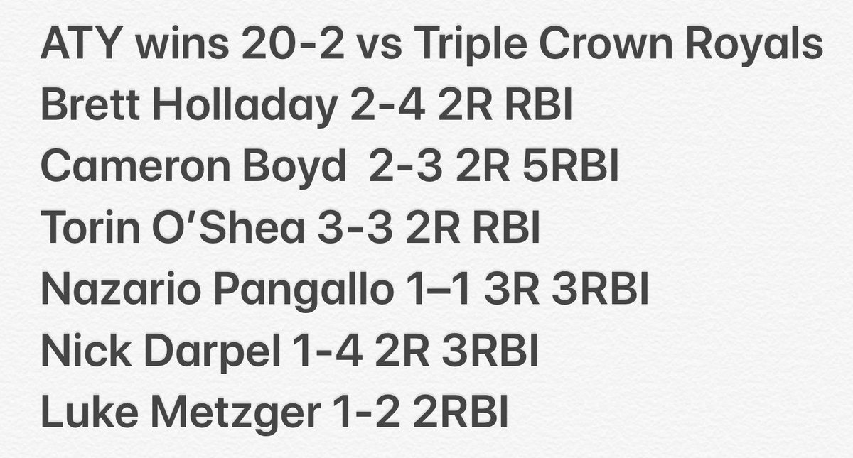 <a href="/brettholladay7/">bholla</a> <a href="/Cboyd_27/">Cameron Boyd</a> <a href="/Tor1n_/">Torin O'Shea</a> <a href="/NickDarpel/">Nick Darpel</a> <a href="/LukeMetzger2/">Luke Metzger</a>