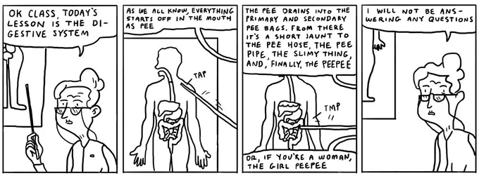 TWP #121 