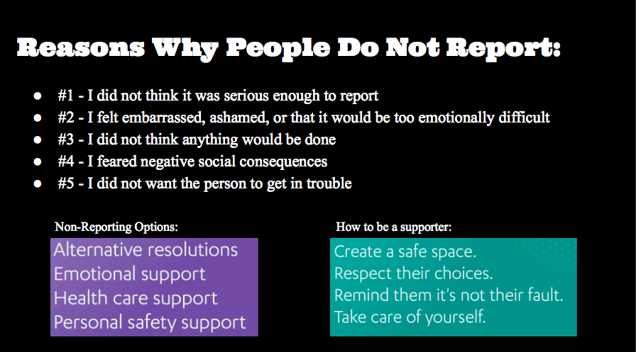 Remember that not all victims want to report so please respect that. Believe victims. But stop assuming they all want to report