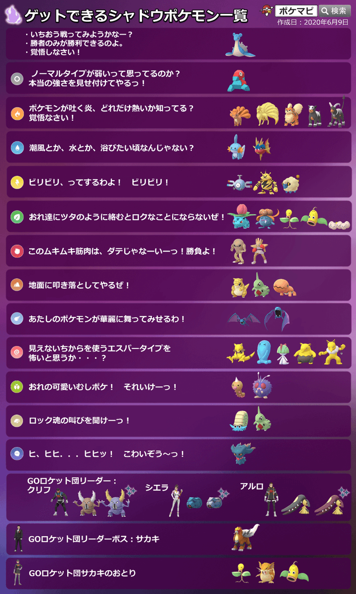 ポケモンgo攻略情報 ポケマピ したっぱから入手できるシャドウポケモンの内 通常の色違いが実装済みのポケモンを一覧にしました 画像1枚目 現時点ではシャドウラプラスのみ色違いの出現が確認されていて その他は確認されていません Goロケット団