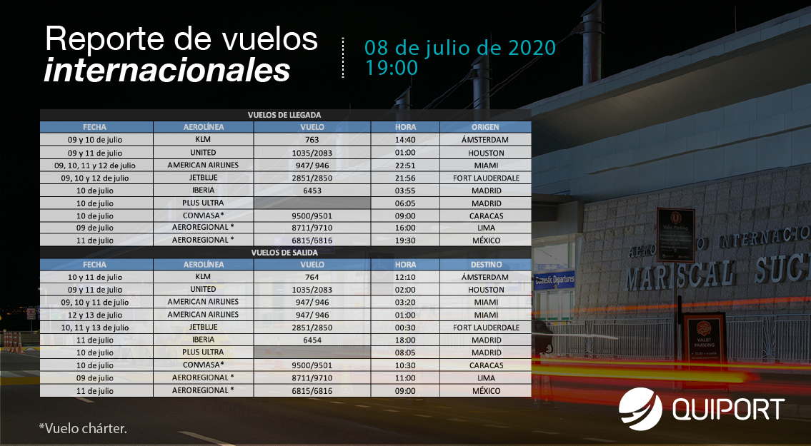 AeropuertoUIO tweet picture