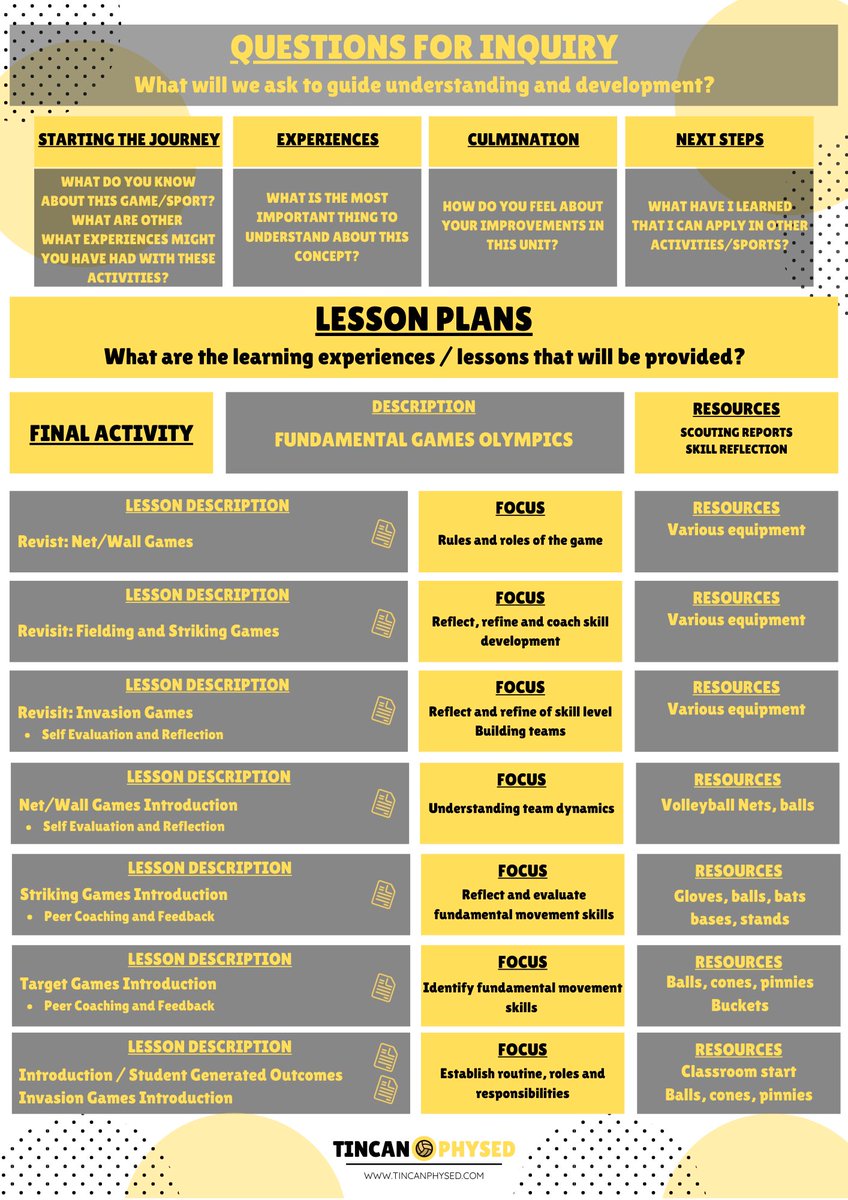 Jace Ferguson, M. Sc tweet media