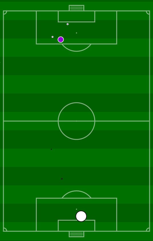 MLSAnalytics's tweet image. Lacking attacking quality from both sides so far. Agudelo with the best chance so far (48% chance of being converted). Hopefully the second half offers more.      ORL XG 0.37 vs MIA XG 0.54.   #MLS #MLSisBack