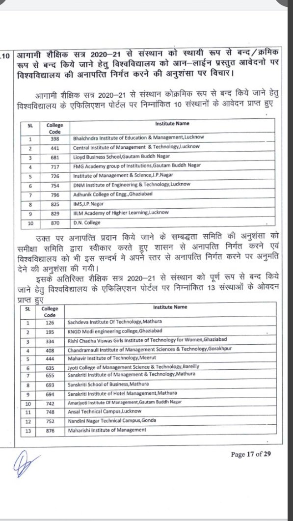 shiva01878526's tweet photo. As per an affidavit on aktu website, there's a request regarding INSTANT CLOSURE of Ansal Tech. Campus, Code-748
We students are against instant closure.
@HRDMinistry @myogiadityanath @CouncilofArchi1 @AKTU_Lucknow @DrRPNishank @PMOIndia #support #share #help #student #education https://t.co/VNIz93o5bT