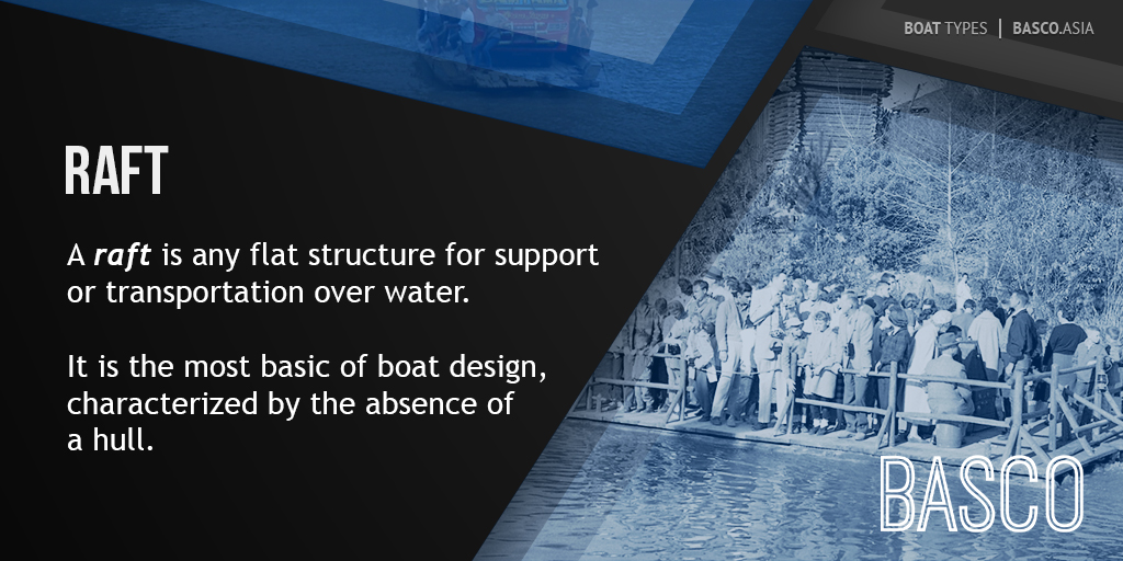 Although there are cross-over #boat types that blur this definition, rafts are usually kept afloat by using any combination of buoyant materials such as wood, sealed barrels, or inflated air chambers (such as pontoons), and are typically not propelled by an engine. #boattypes