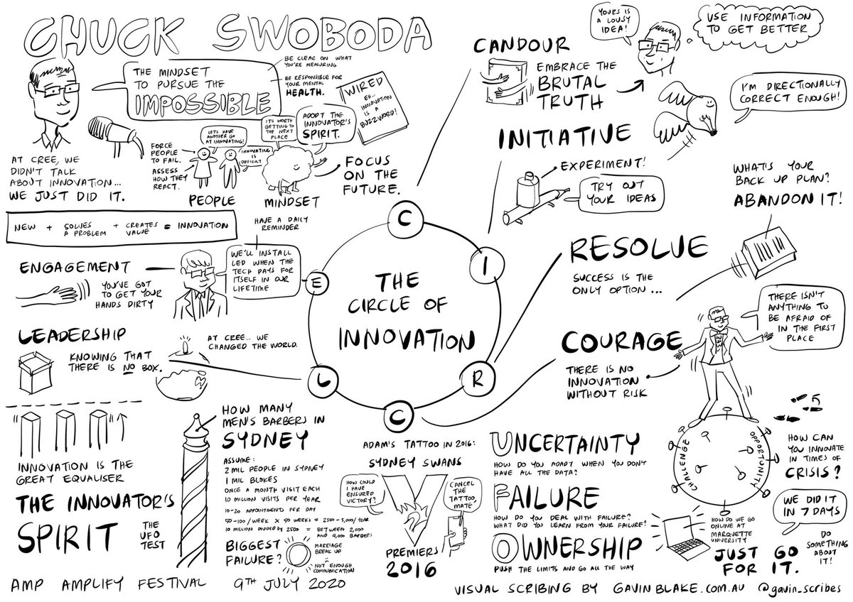 Gavin Blake tweet media