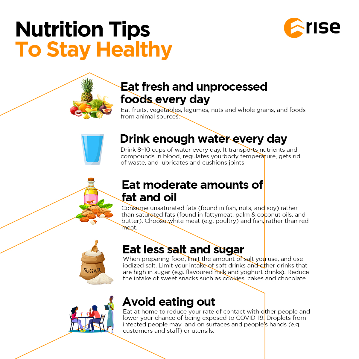 riseplatform_ng's tweet photo. Proper nutrition and hydration are vital to staying healthy during the COVID 19 pandemic. 
People who eat a well-balanced diet tend to be healthier with stronger immune systems and lower risk of chronic illnesses and infectious diseases.
#thursdaymorning #GiveGetRepeat #RISE https://t.co/ndz25nAI9I
