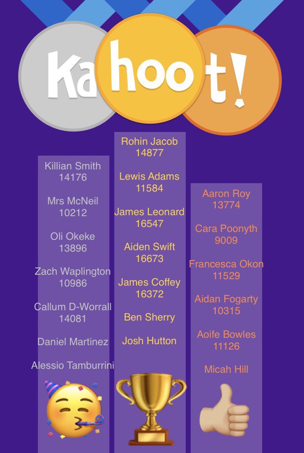 Another brilliantly engaging form time quiz! Well done to the absolute superstars below! Your names will go into the Home Learning raffle giving you the chance to win a £10 voucher! Although, I’m not sure the last question was fair - are Arsenal the best club on the planet? 😂🤣